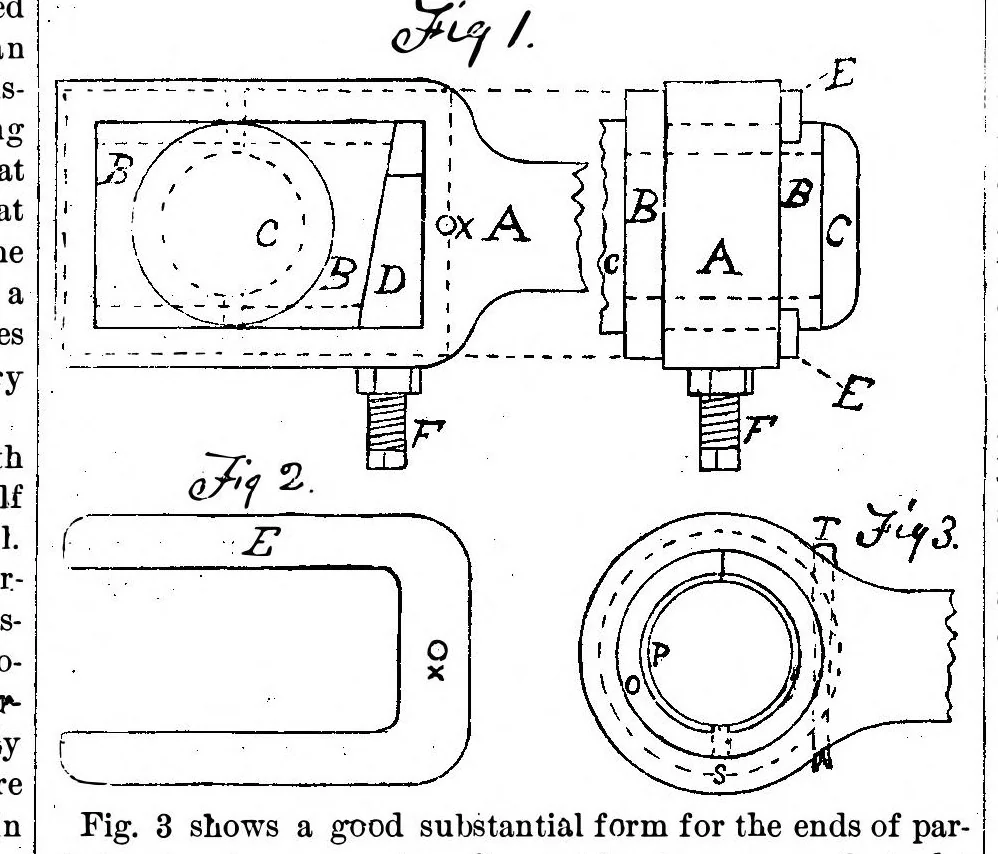 An illustration from Scientific American, Vol. 36, No. 2 (January 1877), 1877, leaf 5