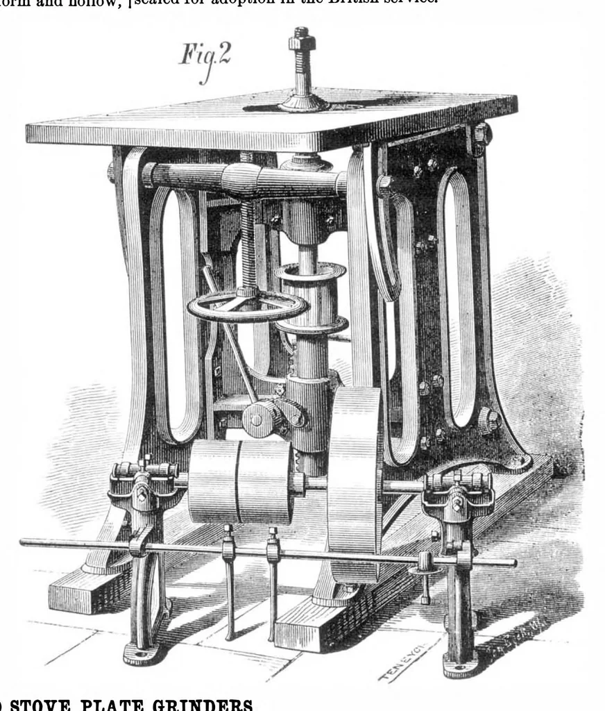An illustration from Scientific American, Vol. 36, No. 2 (January 1877), 1877, leaf 7