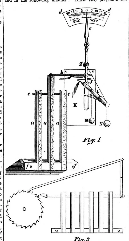 An illustration from Scientific American, Vol. 36, No. 3 (January 1877), 1877, leaf 4