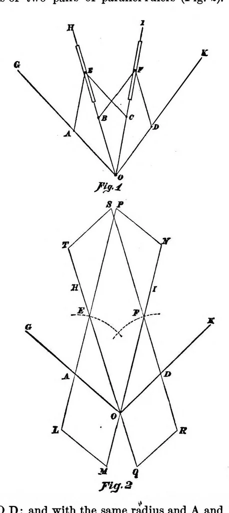 An illustration from Scientific American, Vol. 36, No. 3 (January 1877), 1877, leaf 5