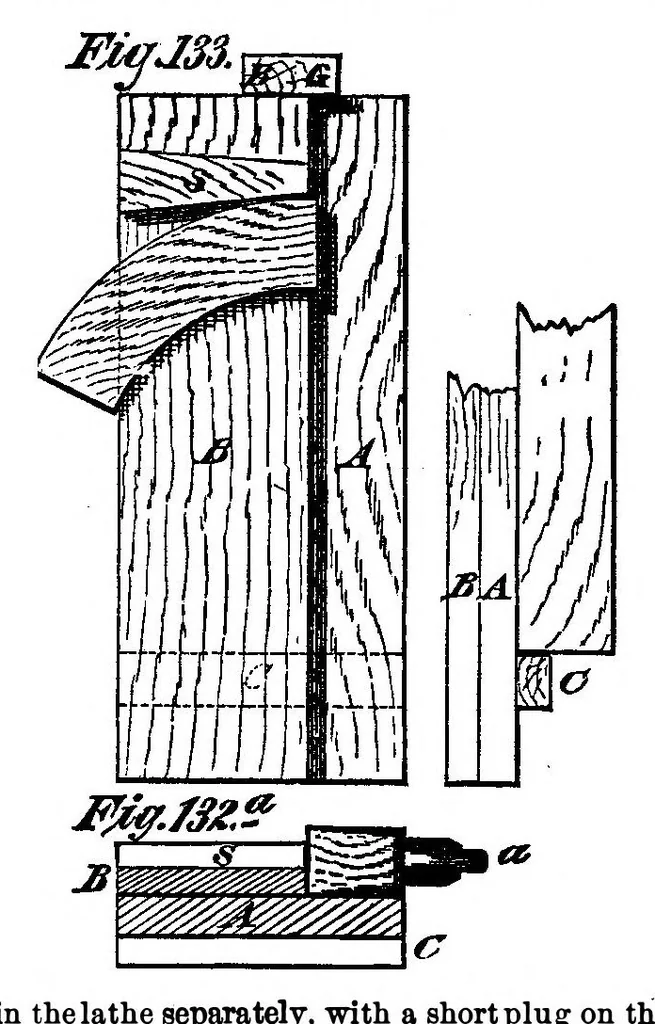 An illustration from Scientific American, Vol. 36, No. 3 (January 1877), 1877, leaf 9