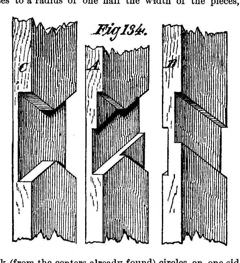 An illustration from Scientific American, Vol. 36, No. 3 (January 1877), 1877, leaf 9