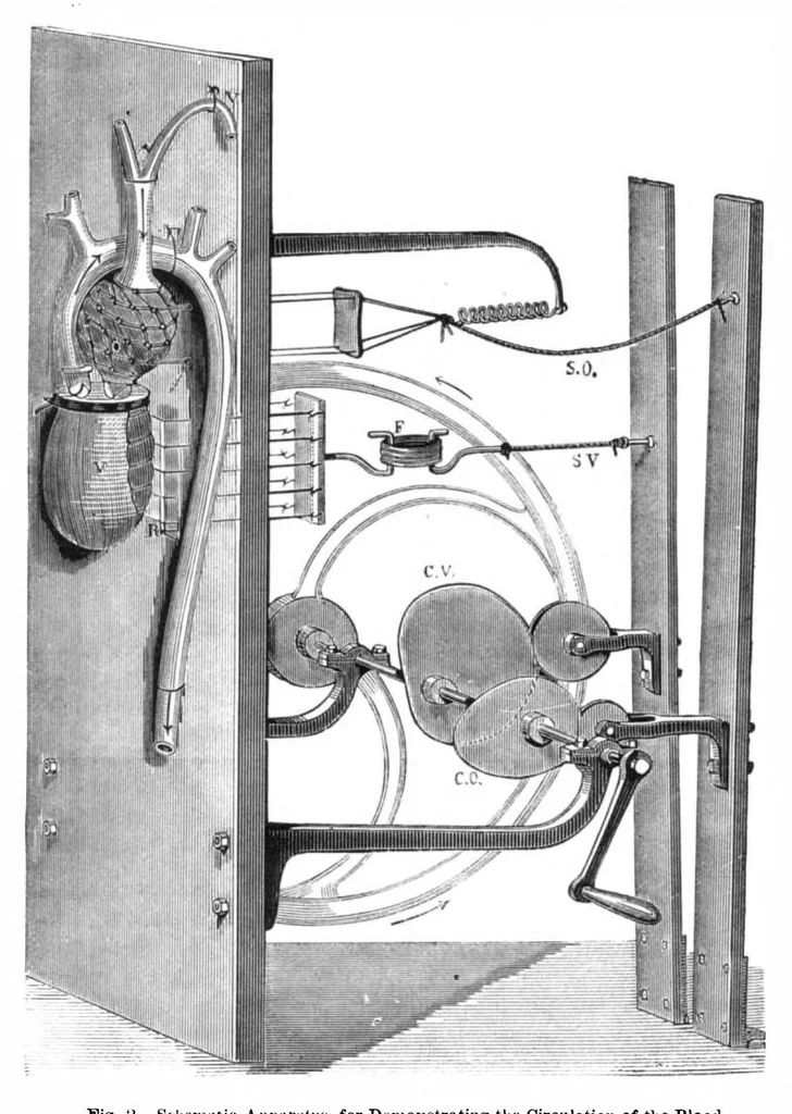 An illustration from Scientific American, Vol. 36, No. 4 (January 1877), 1877, leaf 4