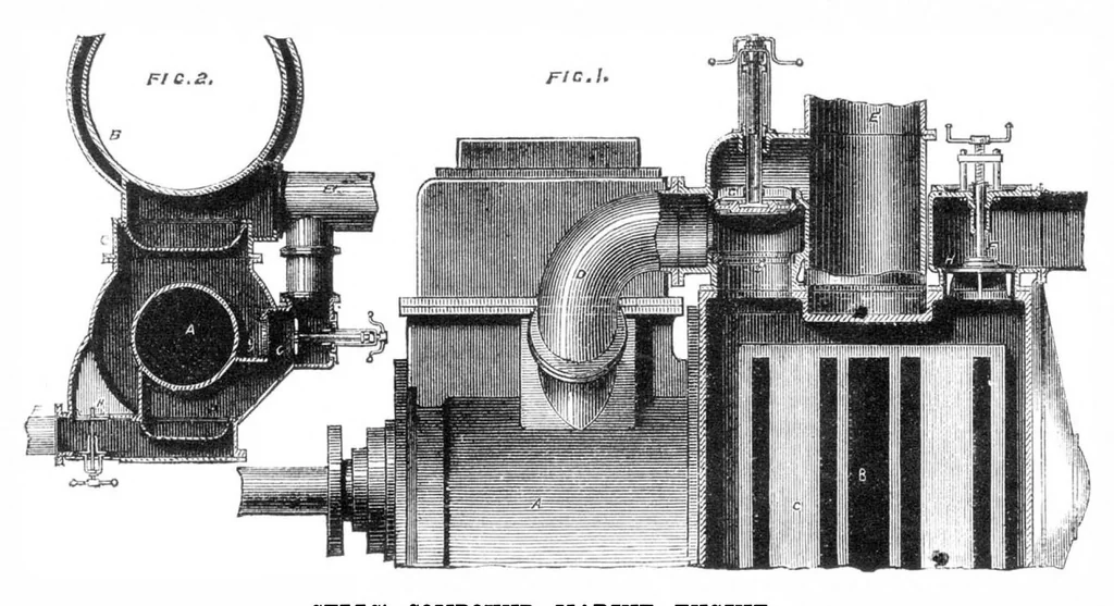 An illustration from Scientific American, Vol. 36, No. 5 (February 1877), 1877, leaf 3