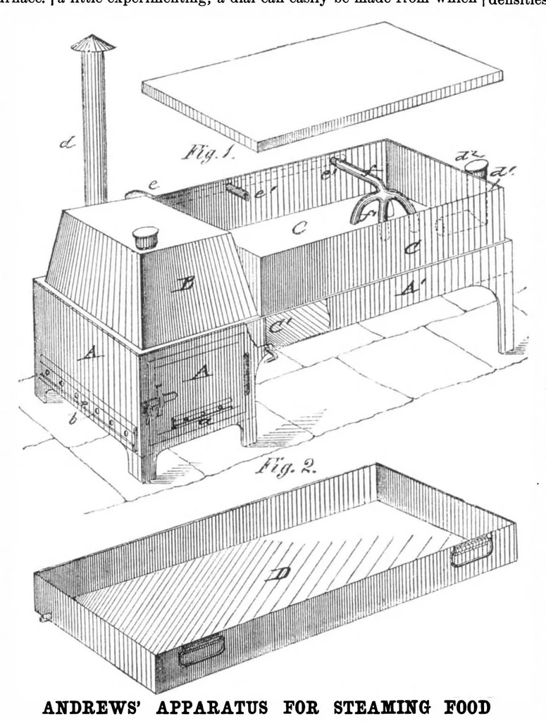 An illustration from Scientific American, Vol. 36, No. 5 (February 1877), 1877, leaf 4