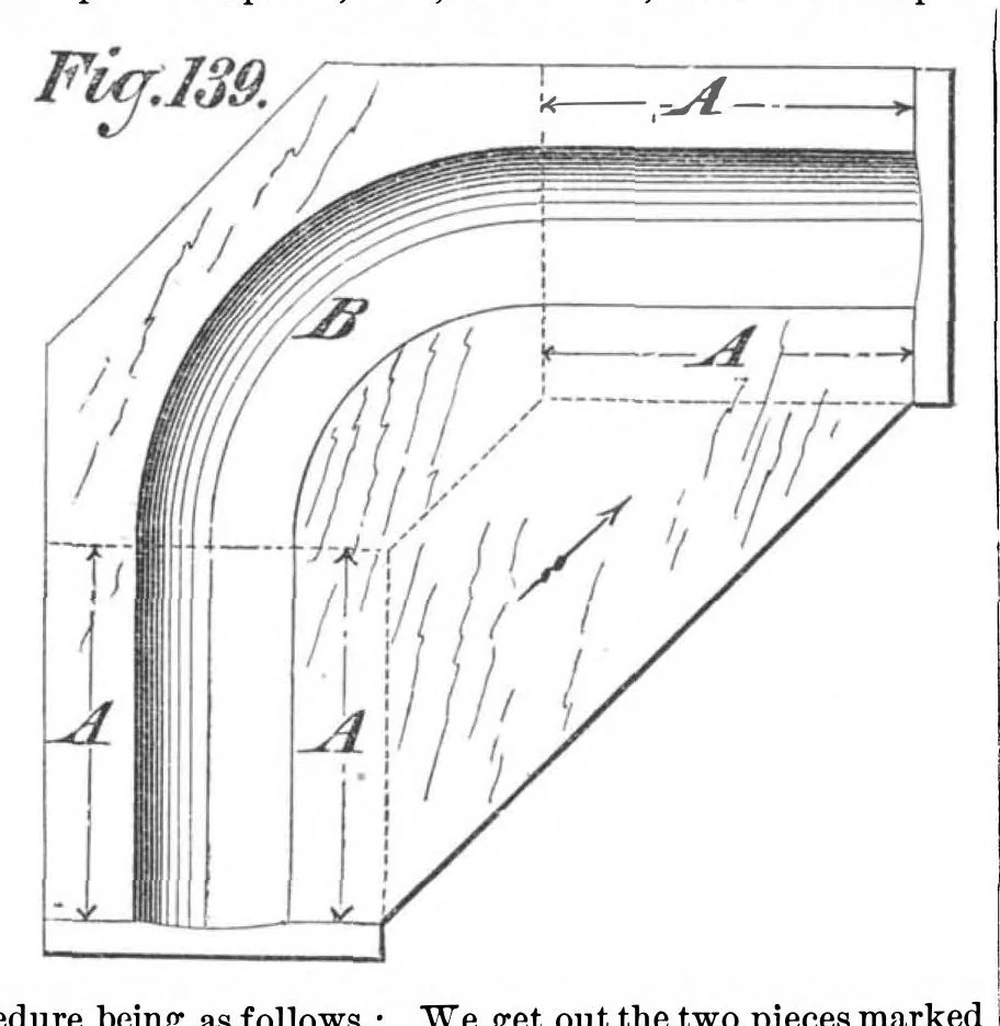 An illustration from Scientific American, Vol. 36, No. 5 (February 1877), 1877, leaf 6