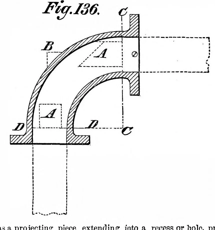 An illustration from Scientific American, Vol. 36, No. 5 (February 1877), 1877, leaf 6