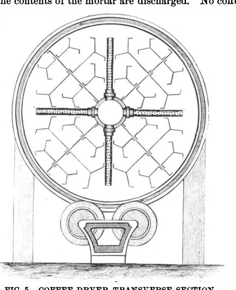 An illustration from Scientific American, Vol. 36, No. 6 (February 1877), 1877, leaf 4