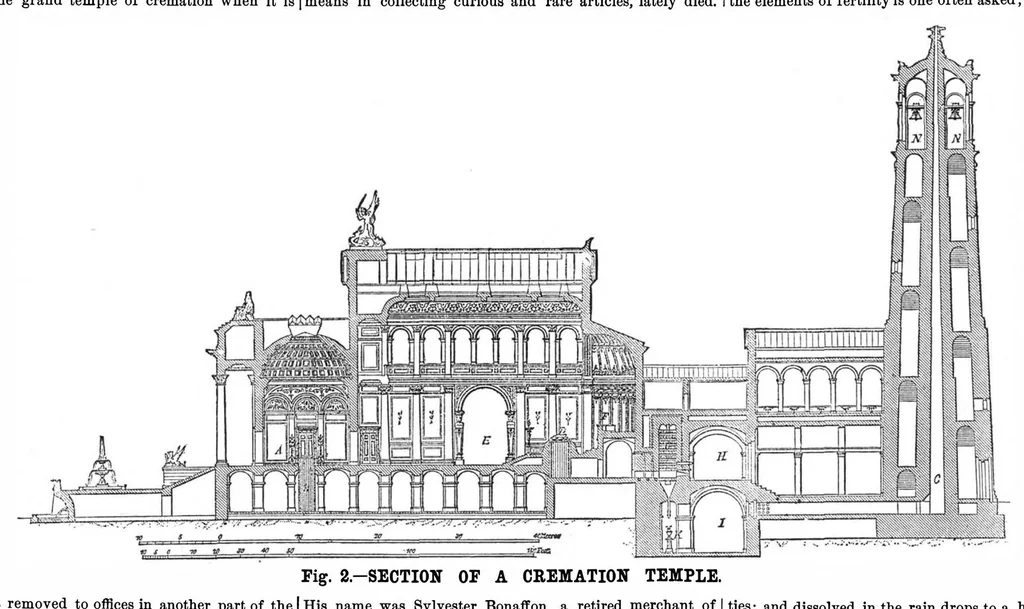 An illustration from Scientific American, Vol. 36, No. 8 (February 1877), 1877, leaf 8