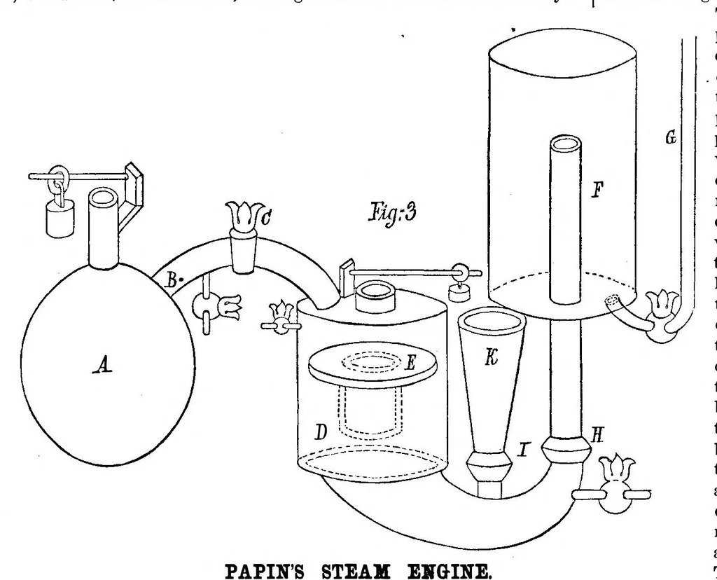 An illustration from Scientific American, Vol. 36, No. 8 (February 1877), 1877, leaf 9