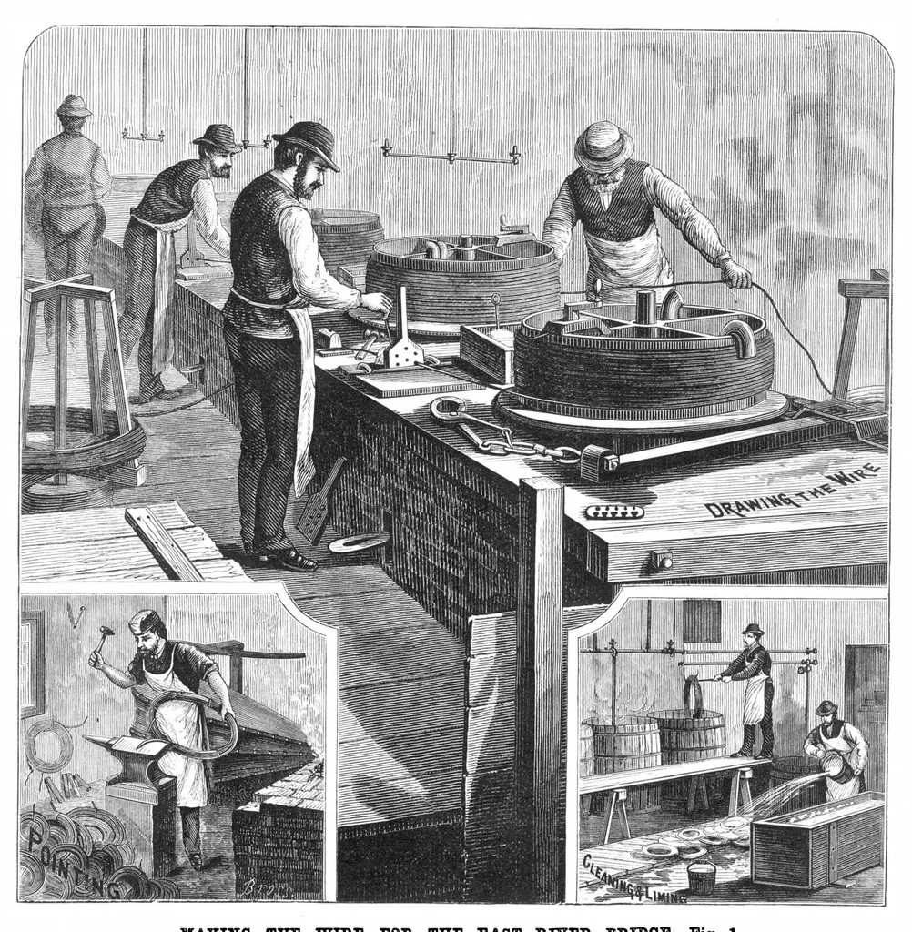 An illustration from Scientific American, Vol. 36, No. 9 (March 1877), 1877, leaf 0