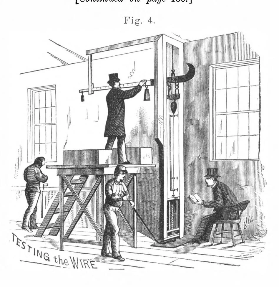 An illustration from Scientific American, Vol. 36, No. 9 (March 1877), 1877, leaf 0