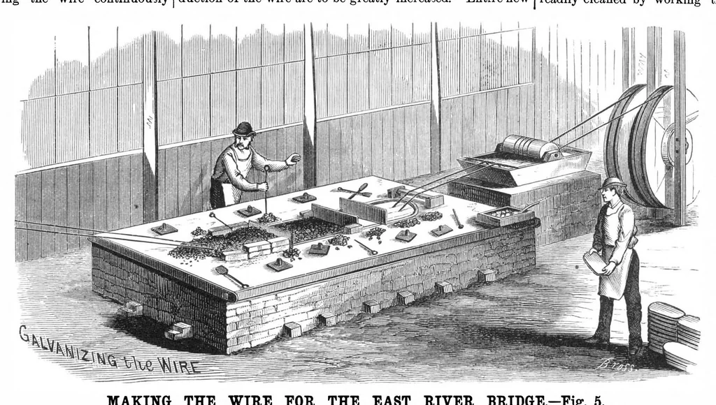 An illustration from Scientific American, Vol. 36, No. 9 (March 1877), 1877, leaf 3