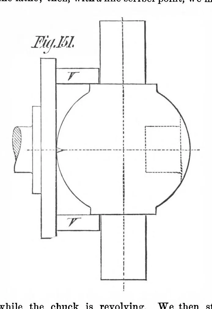 An illustration from Scientific American, Vol. 36, No. 9 (March 1877), 1877, leaf 6