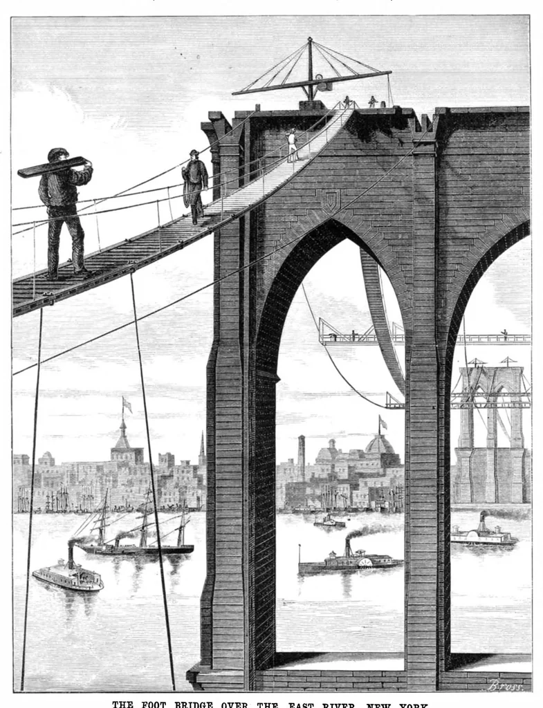 An illustration from Scientific American, Vol. 36, No. 10 (March 1877), 1877, leaf 0