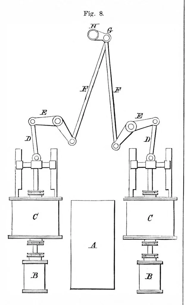 An illustration from Scientific American, Vol. 36, No. 11 (March 1877), 1877, leaf 3