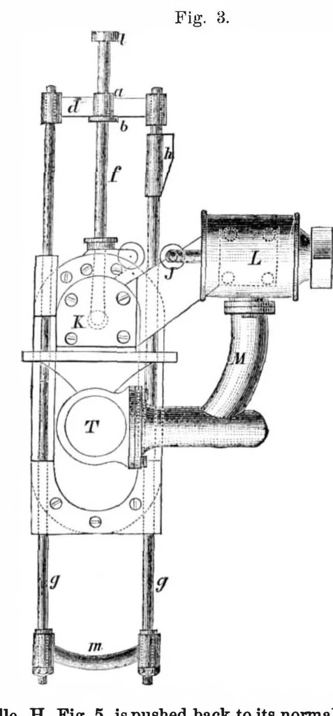 An illustration from Scientific American, Vol. 36, No. 12 (March 1877), 1877, leaf 3