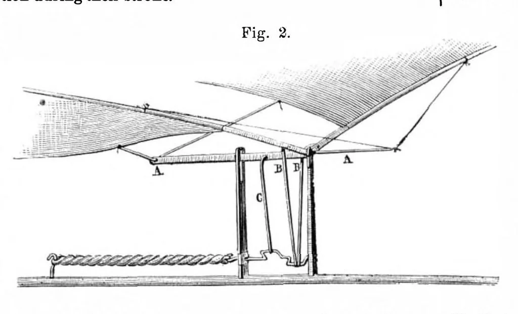 An illustration from Scientific American, Vol. 36, No. 12 (March 1877), 1877, leaf 4
