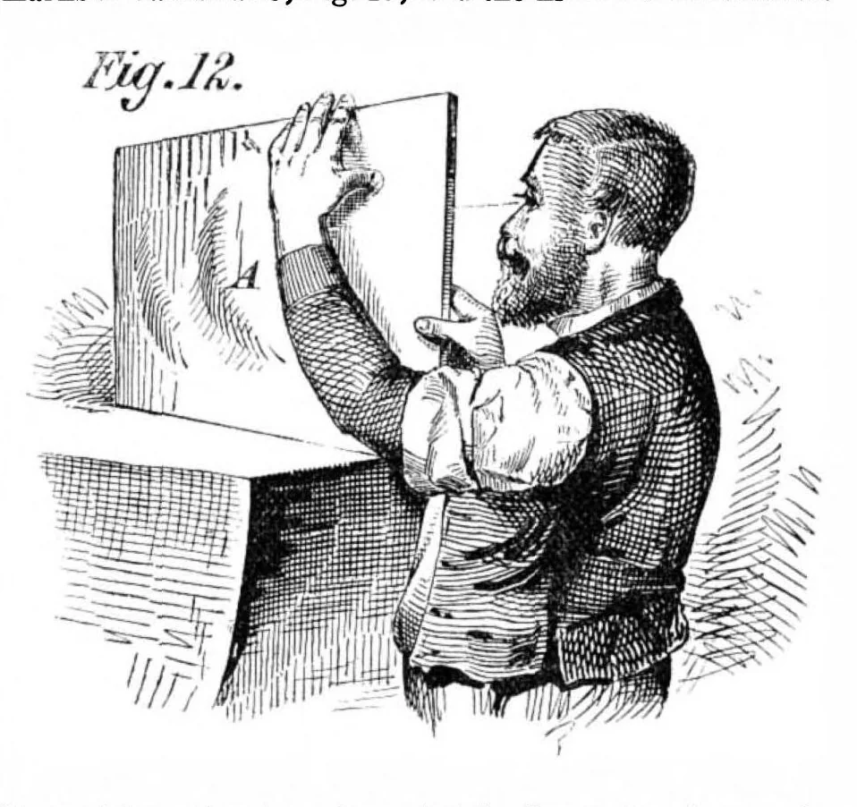 An illustration from Scientific American, Vol. 36, No. 12 (March 1877), 1877, leaf 6
