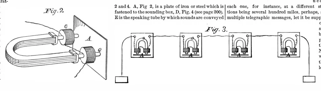 An illustration from Scientific American, Vol. 36, No. 13 (March 1877), 1877, leaf 0