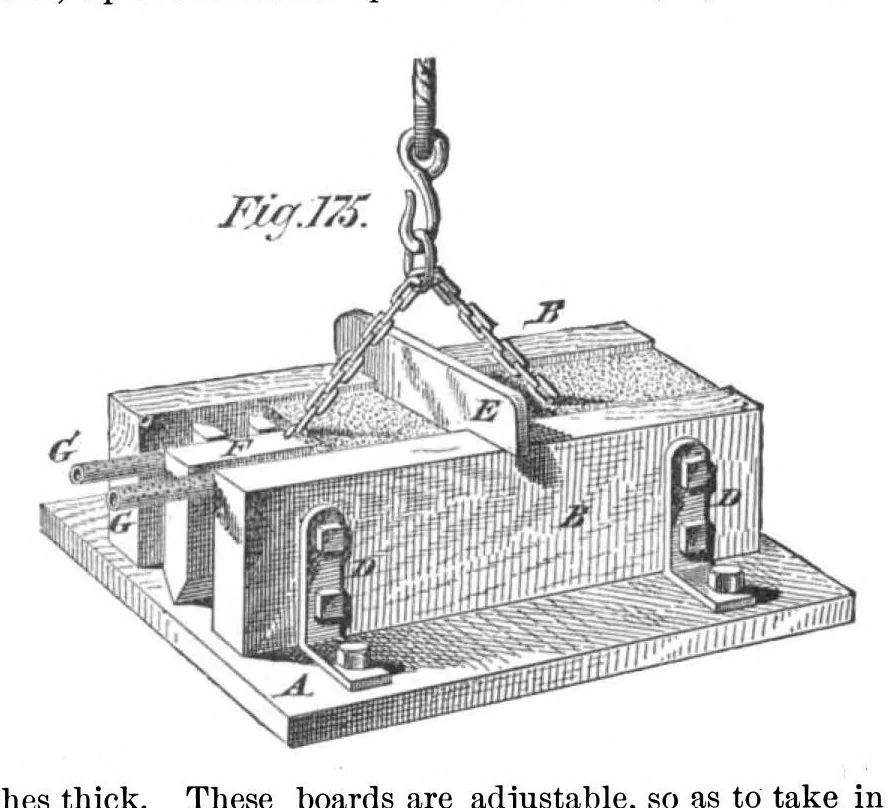 An illustration from Scientific American, Vol. 36, No. 13 (March 1877), 1877, leaf 4