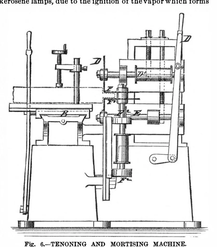An illustration from Scientific American, Vol. 36, No. 14 (April 1877), 1877, leaf 3