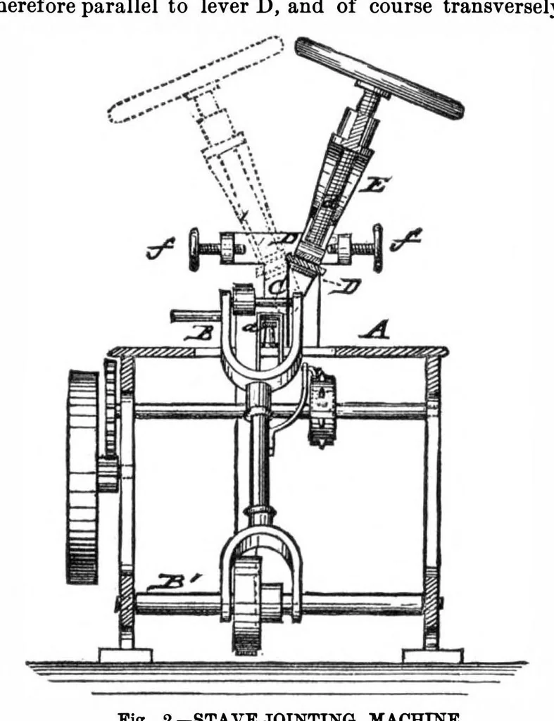 An illustration from Scientific American, Vol. 36, No. 14 (April 1877), 1877, leaf 3