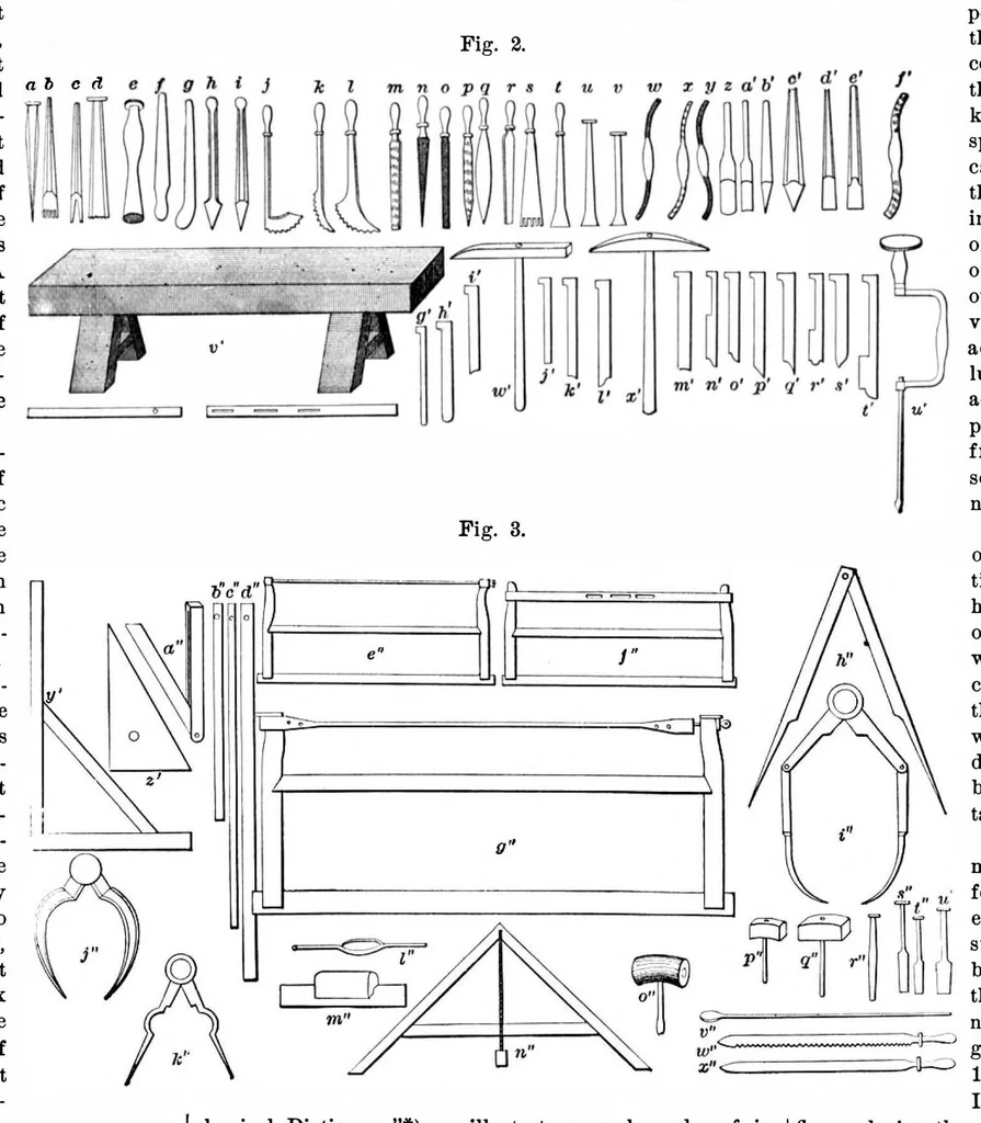 An illustration from Scientific American, Vol. 36, No. 14 (April 1877), 1877, leaf 6