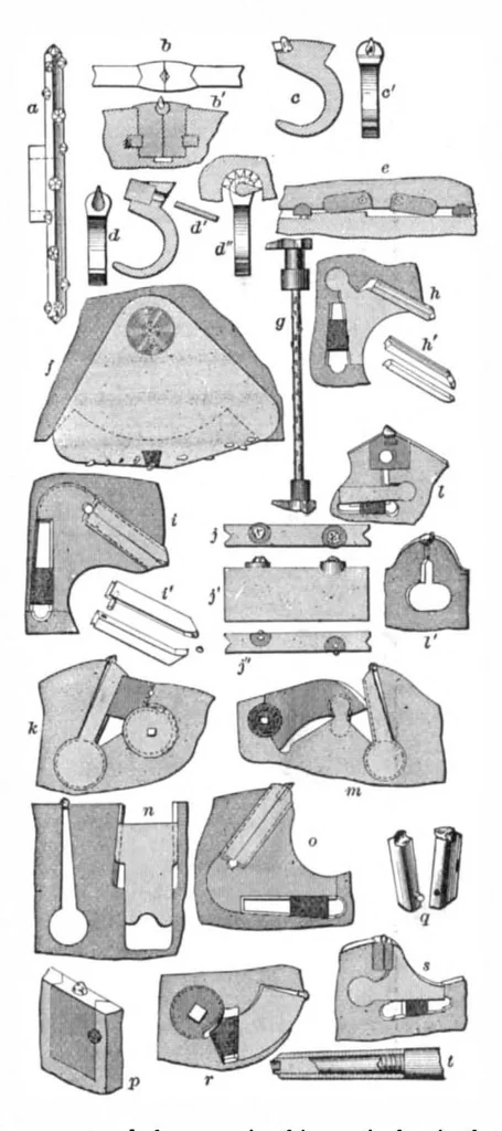 An illustration from Scientific American, Vol. 36, No. 14 (April 1877), 1877, leaf 6
