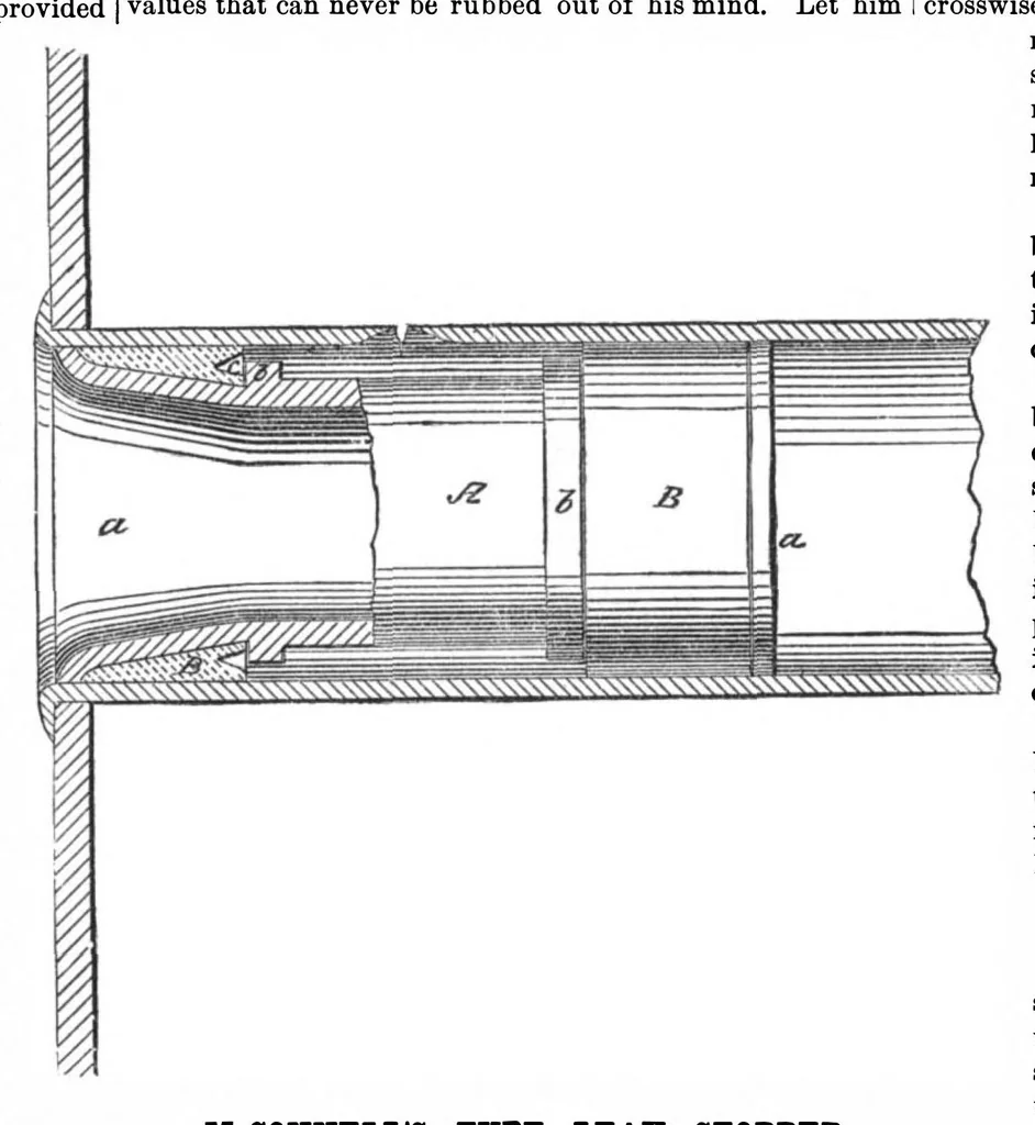 An illustration from Scientific American, Vol. 36, No. 15 (April 1877), 1877, leaf 7