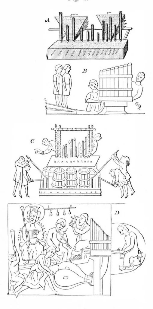 An illustration from Scientific American, Vol. 36, No. 16 (April 1877), 1877, leaf 3