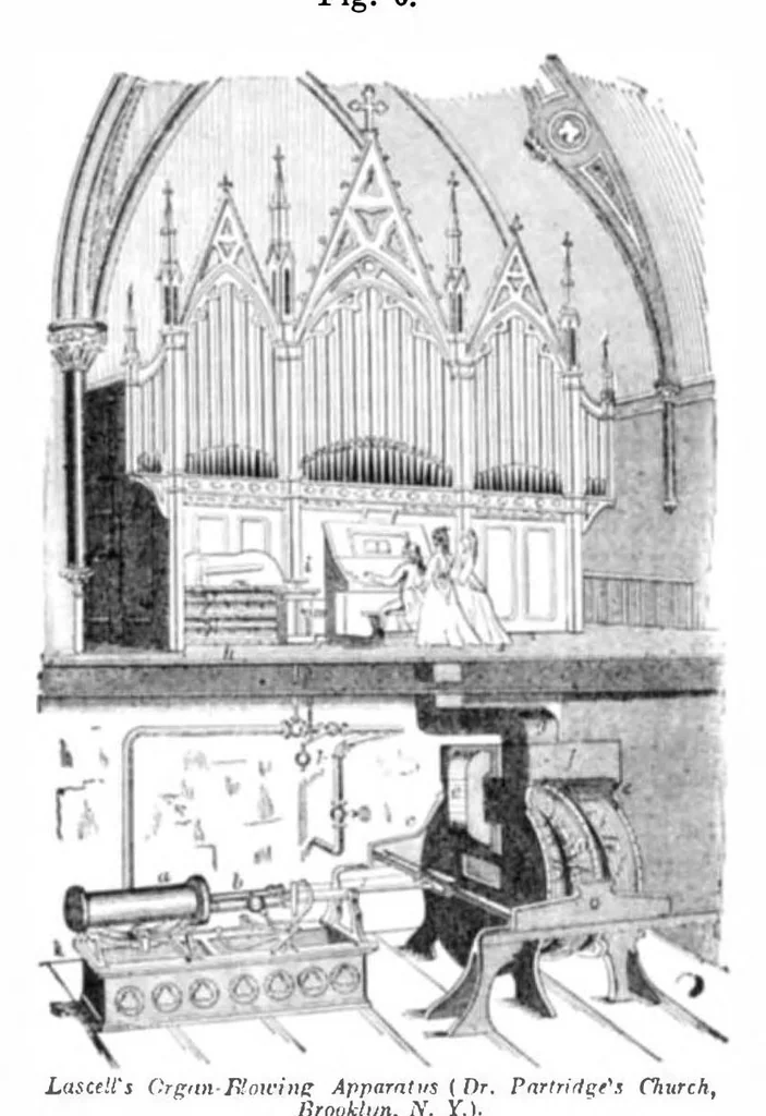 An illustration from Scientific American, Vol. 36, No. 16 (April 1877), 1877, leaf 4