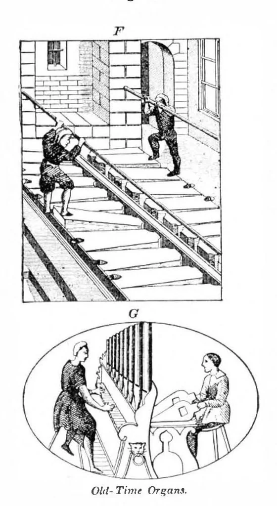 An illustration from Scientific American, Vol. 36, No. 16 (April 1877), 1877, leaf 4