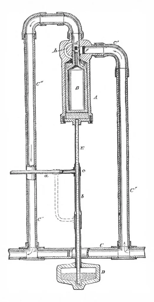 An illustration from Scientific American, Vol. 36, No. 17 (April 1877), 1877, leaf 7