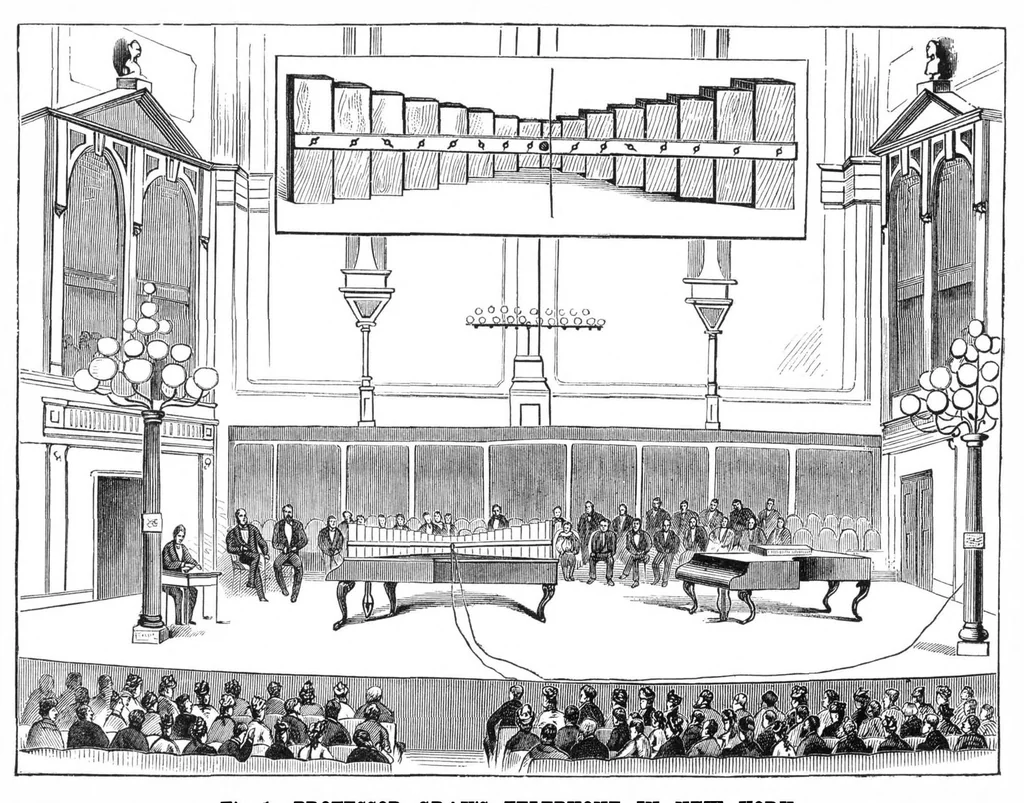 An illustration from Scientific American, Vol. 36, No. 17 (April 1877), 1877, leaf 8