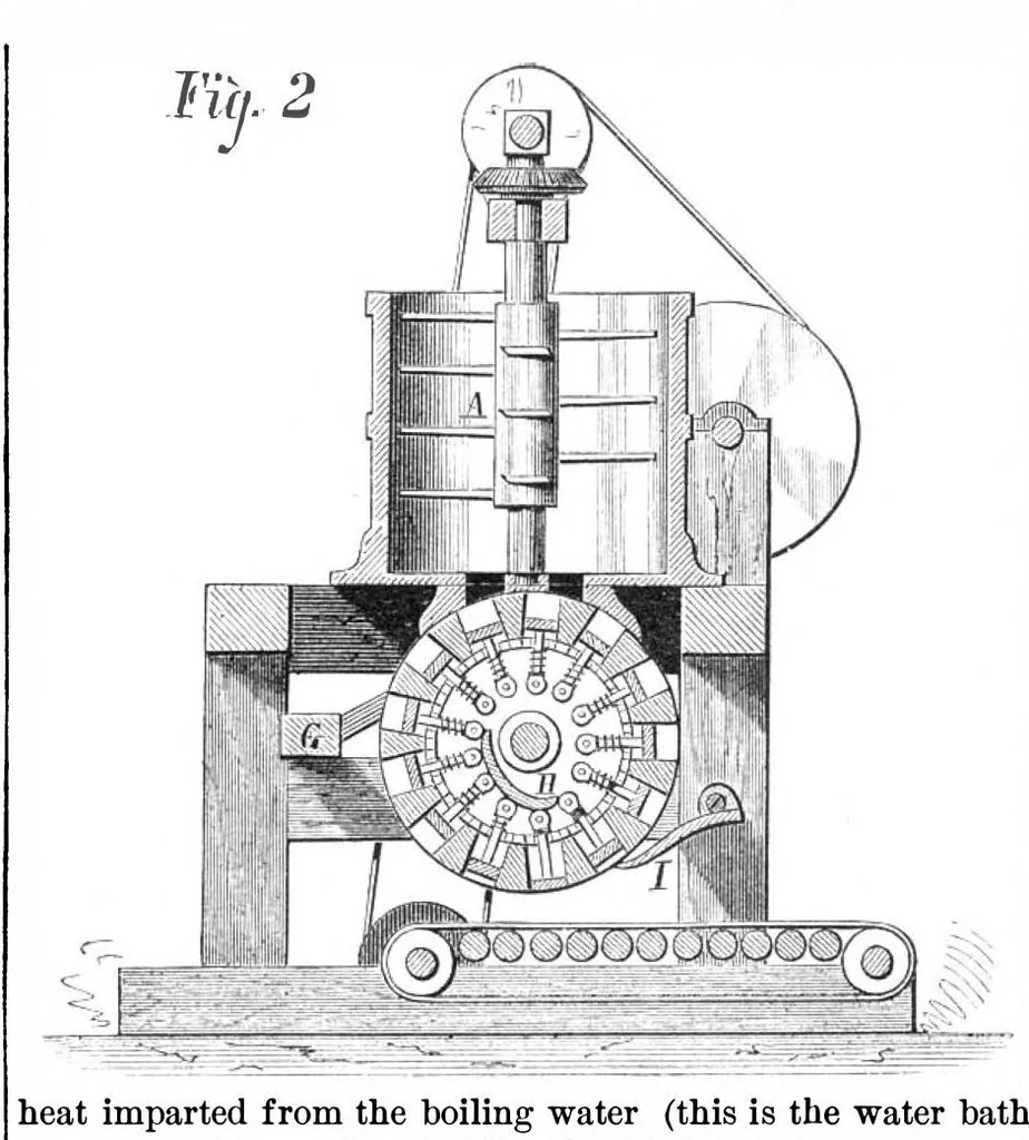 An illustration from Scientific American, Vol. 36, No. 18 (May 1877), 1877, leaf 0