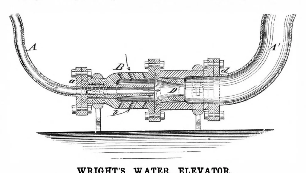 An illustration from Scientific American, Vol. 36, No. 18 (May 1877), 1877, leaf 3