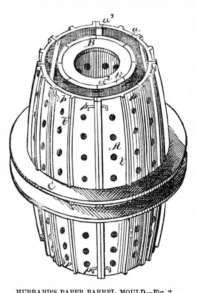 An illustration from Scientific American, Vol. 36, No. 22 (June 1877), 1877, leaf 4