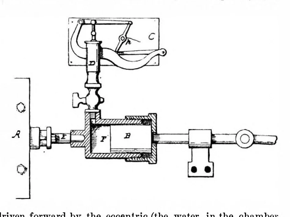 An illustration from Scientific American, Vol. 36, No. 22 (June 1877), 1877, leaf 5