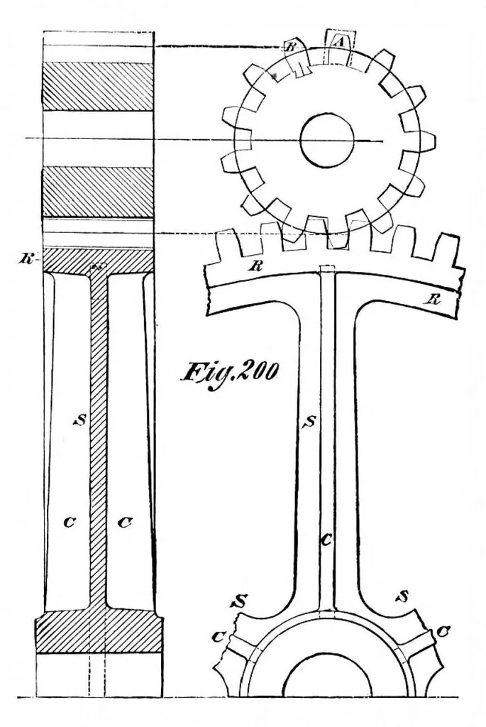 An illustration from Scientific American, Vol. 36, No. 23 (June 1877), 1877, leaf 6