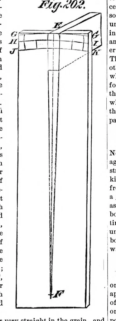 An illustration from Scientific American, Vol. 36, No. 23 (June 1877), 1877, leaf 6
