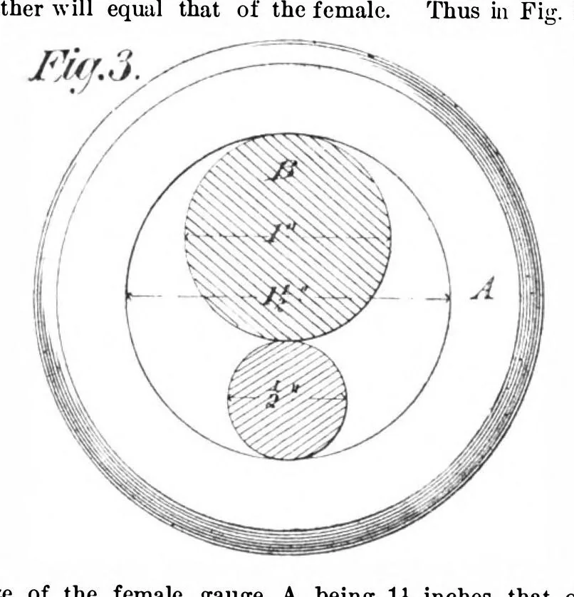 An illustration from Scientific American, Vol. 36, No. 24 (June 1877), 1877, leaf 6