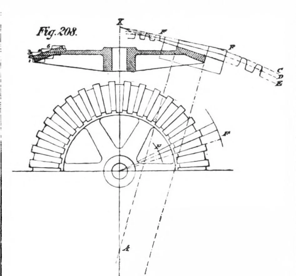 An illustration from Scientific American, Vol. 36, No. 25 (June 1877), 1877, leaf 4