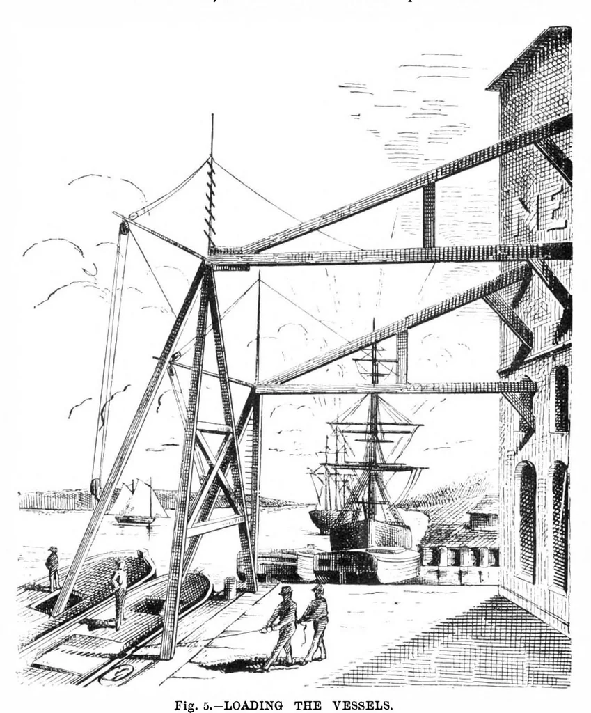 An illustration from Scientific American, Vol. 36, No. 25 (June 1877), 1877, leaf 7