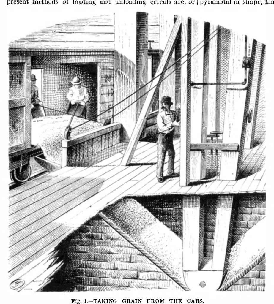 An illustration from Scientific American, Vol. 36, No. 25 (June 1877), 1877, leaf 7