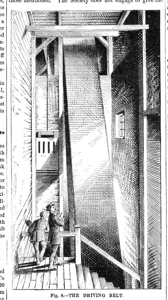 An illustration from Scientific American, Vol. 36, No. 25 (June 1877), 1877, leaf 8