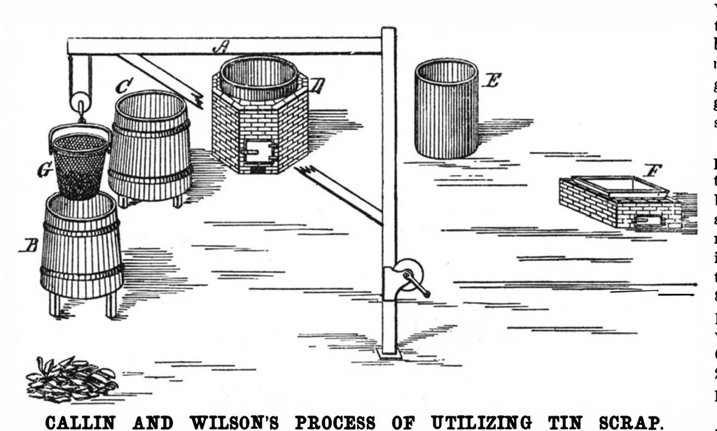 An illustration from Scientific American, Vol. 37, No. 2 (July 1877), 1877, leaf 3