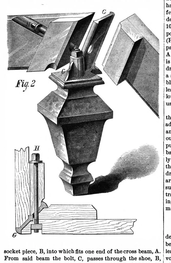 An illustration from Scientific American, Vol. 37, No. 2 (July 1877), 1877, leaf 7