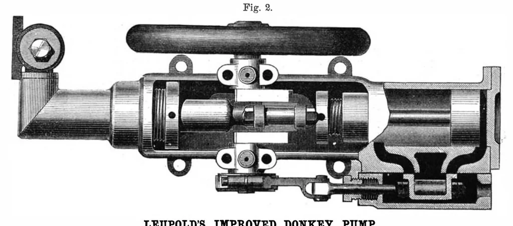 An illustration from Scientific American, Vol. 37, No. 6 (August 1877), 1877, leaf 4