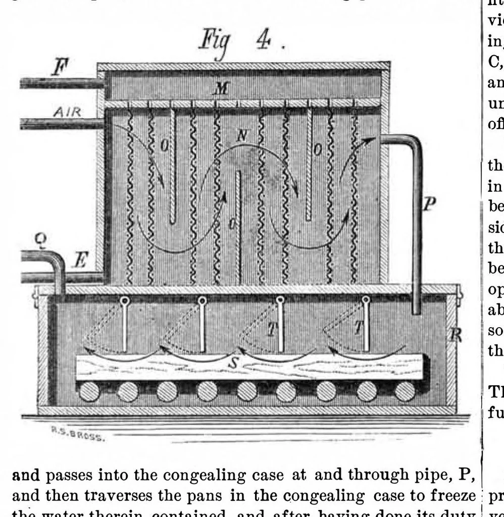 An illustration from Scientific American, Vol. 37, No. 7 (August 1877), 1877, leaf 3